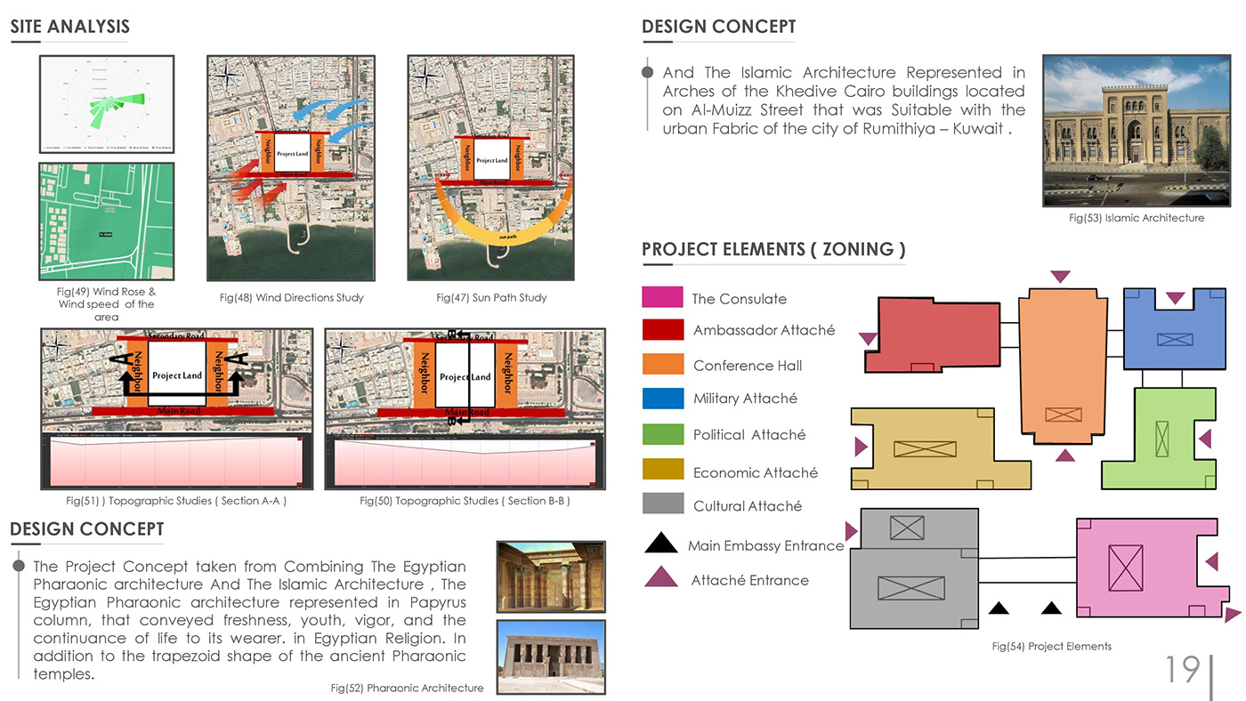 埃及驻科威特大使馆设计丨Architectural Design Projects-9