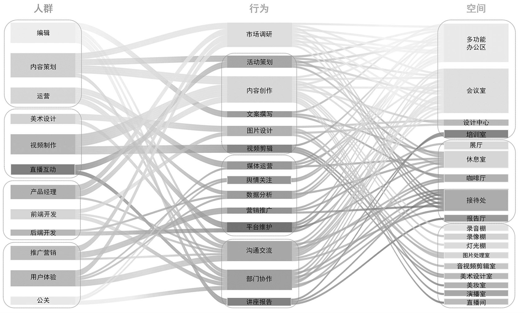 湖南广电芒果马栏山广场丨中国长沙丨地方工作室,湖南大学设计研究院有限公司-9
