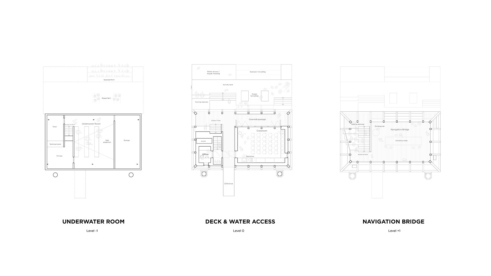 SØMÆRKET（小贝尔特海峡新地标）丨丹麦丨EFFEKT与MAST-5