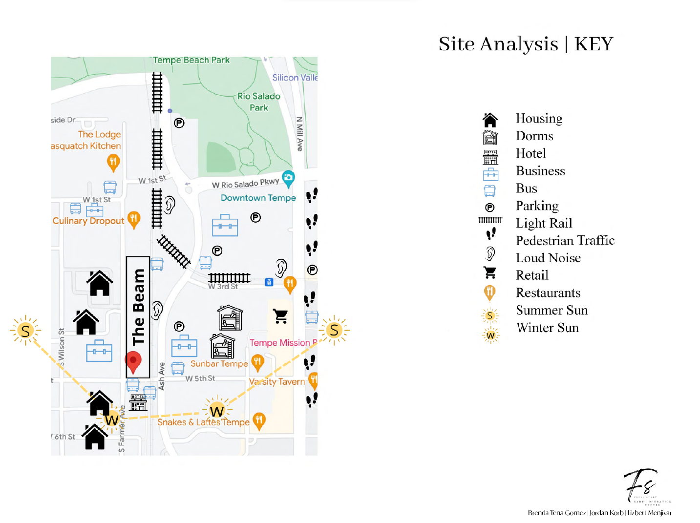 Fresh Start: Earth Operation Center-2