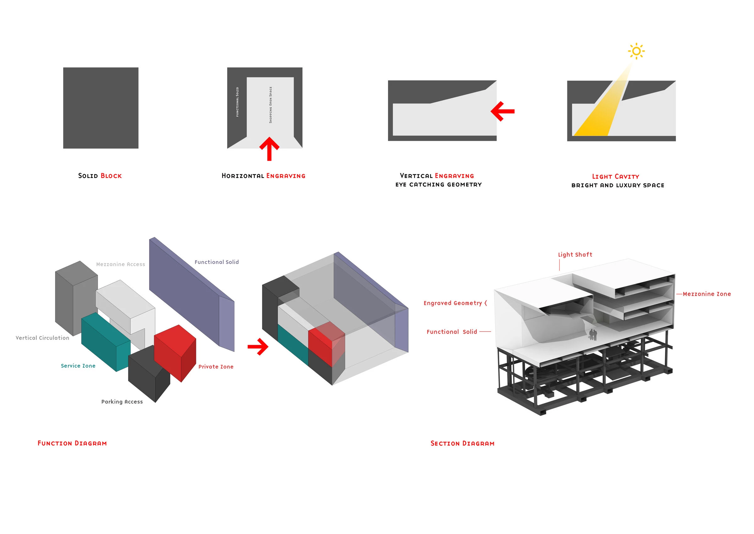 德黑兰帕斯展厅二丨伊朗德黑兰-33