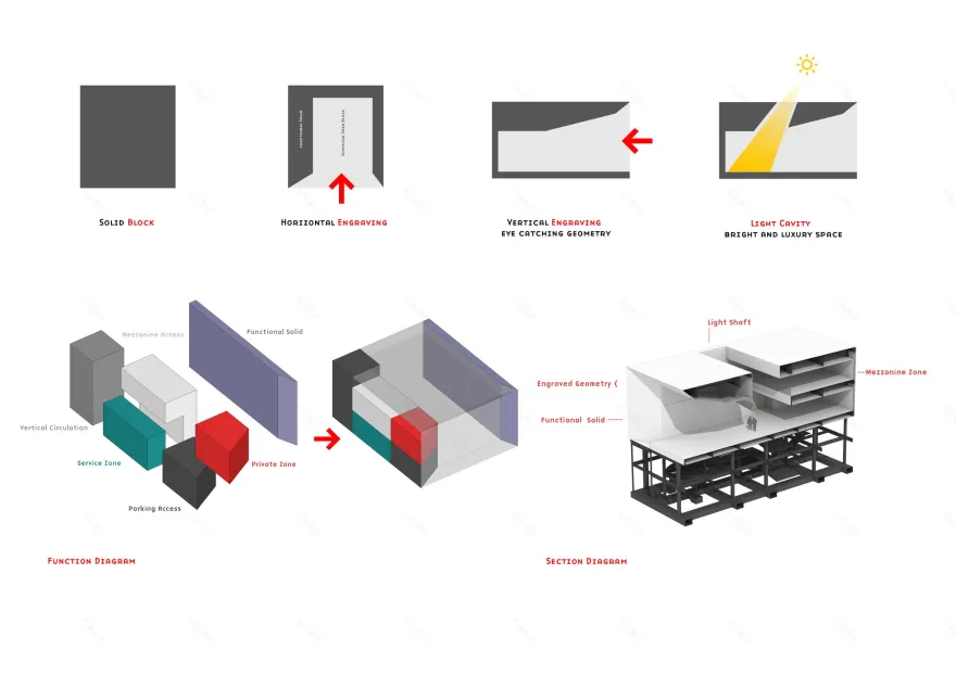 德黑兰帕斯展厅二丨伊朗德黑兰-33