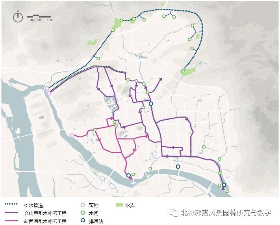 福州江北城区城-- 水适应性研究及应用-136