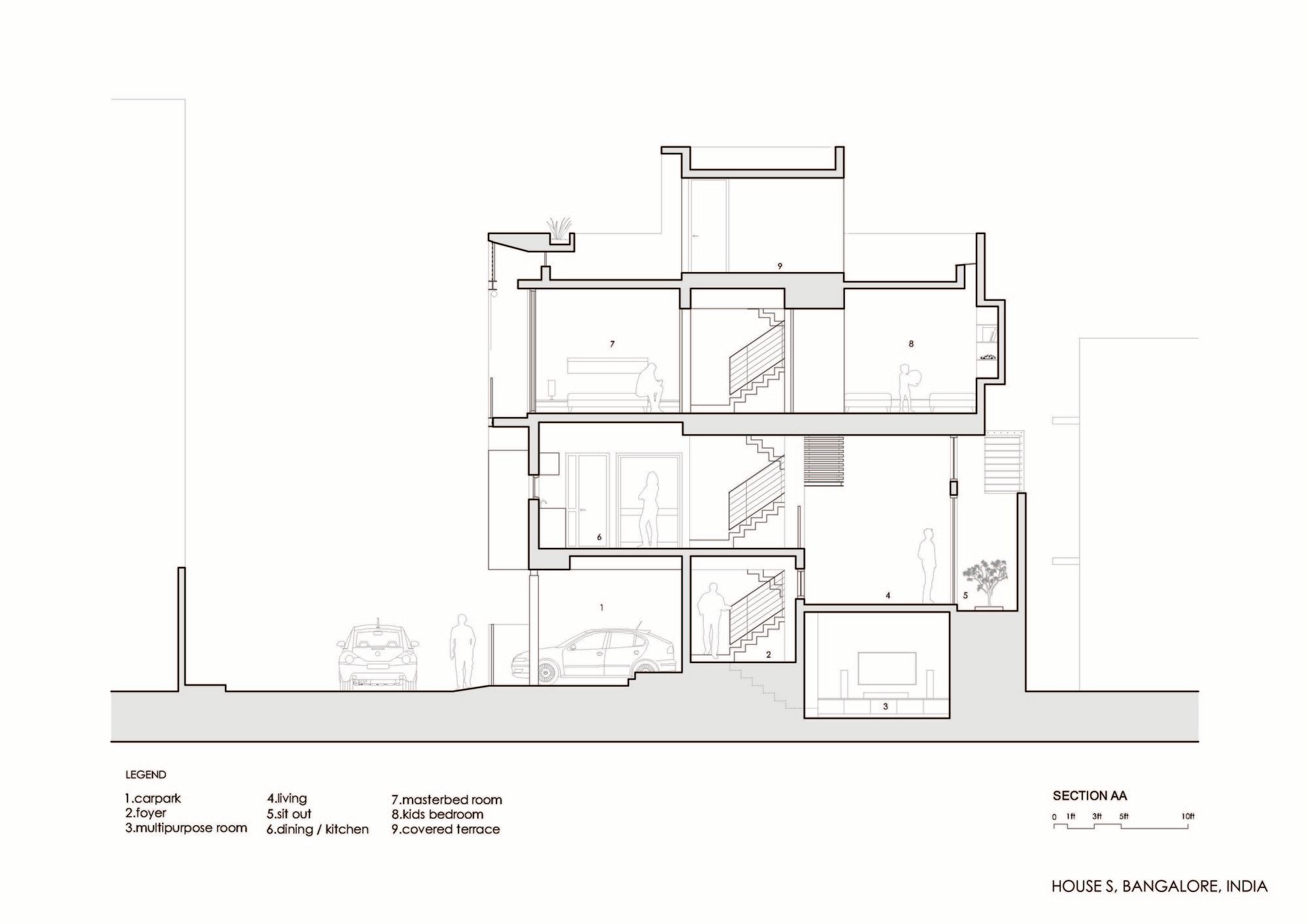 印度小型住宅设计 | 私密与公共空间的完美融合-43