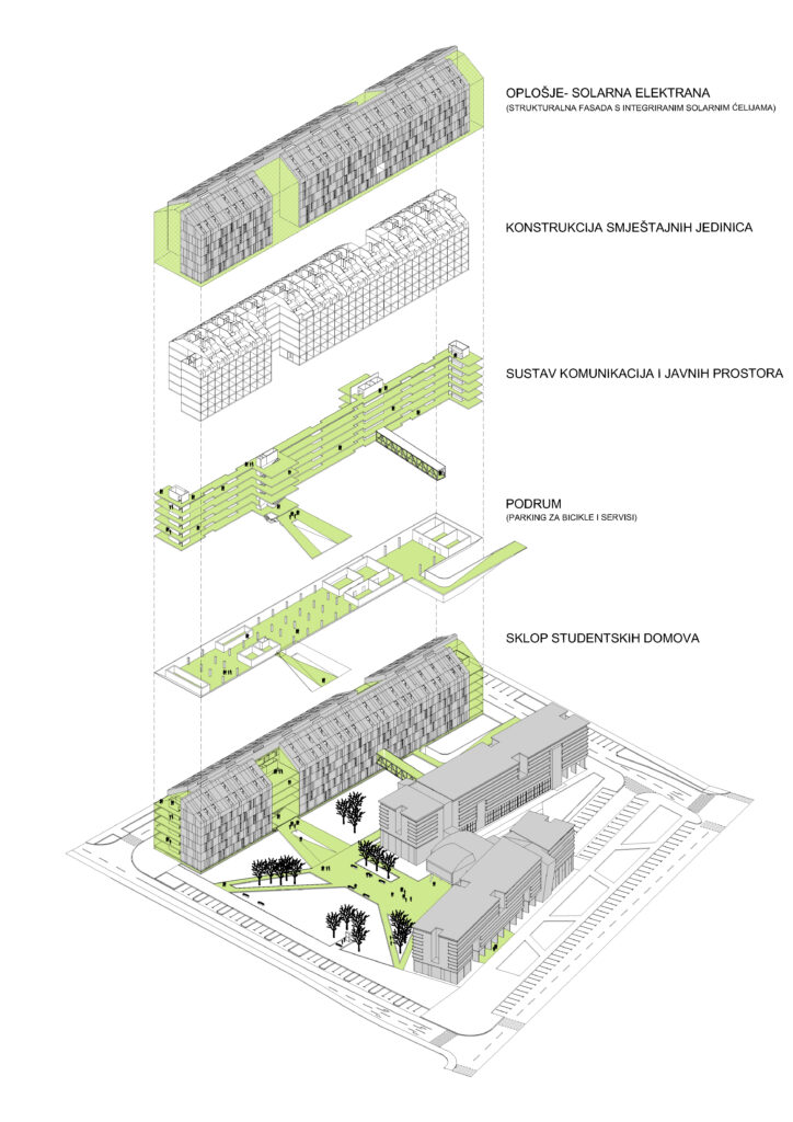 奥西耶克大学校园学生 pavilion 楼及周边建设丨NFO d. o. o.（Kata Marunica等）-24