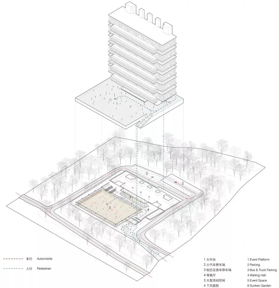 香港中文大学(深圳)二期建筑方案设计亮点解读-49
