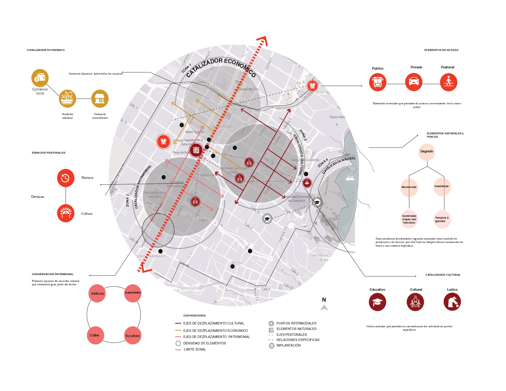 CONCEPTO MUSEO VESTIGIOS-TRABAJO DE GRADO-14