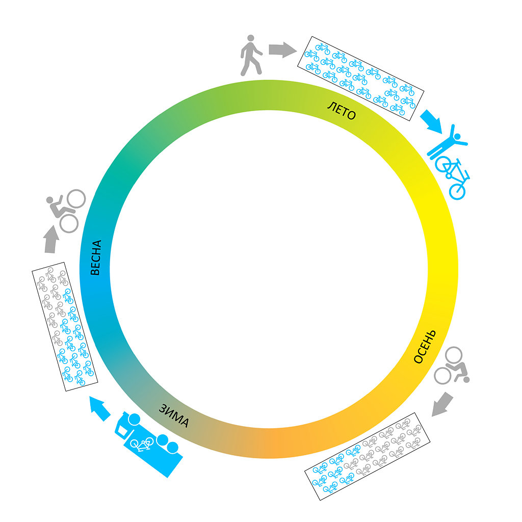 丨俄罗斯圣彼得堡-25