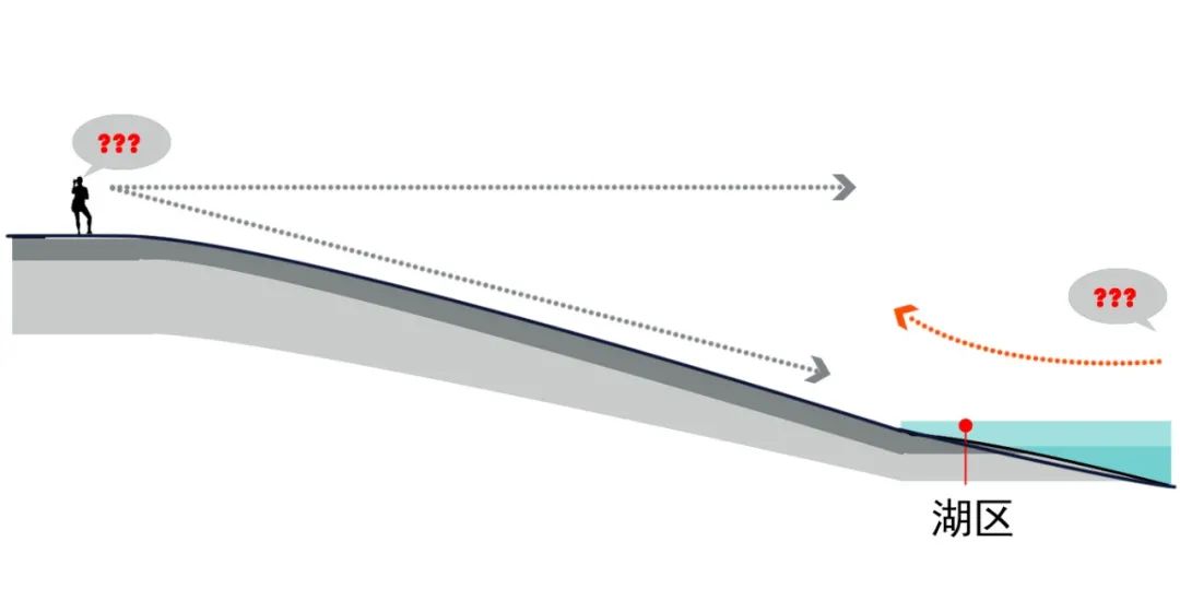 沈阳越秀·岄湖郡示范区丨中国沈阳丨北京未琦设计事务所-32