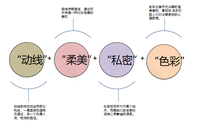【新作】大象未来丨BAONA SPA-29