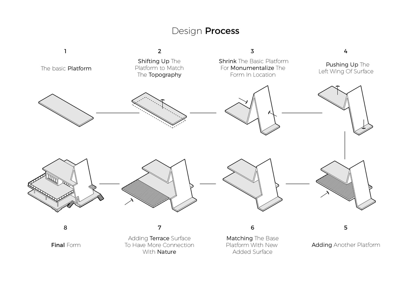 伊朗 Magush Villa-35
