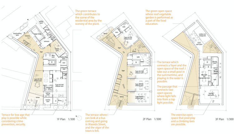 东京奇异幼儿园-3