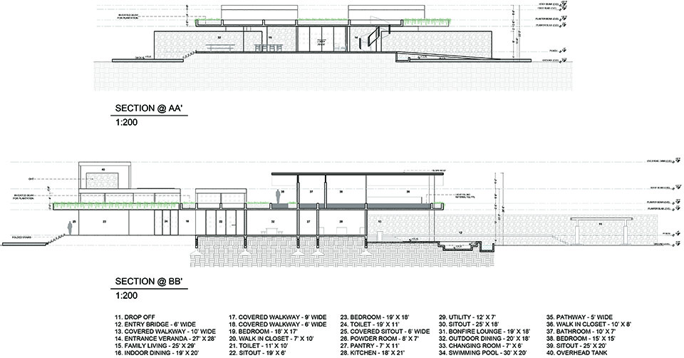 Antriyaz住宅丨印度丨23 Degrees Design Shift-74
