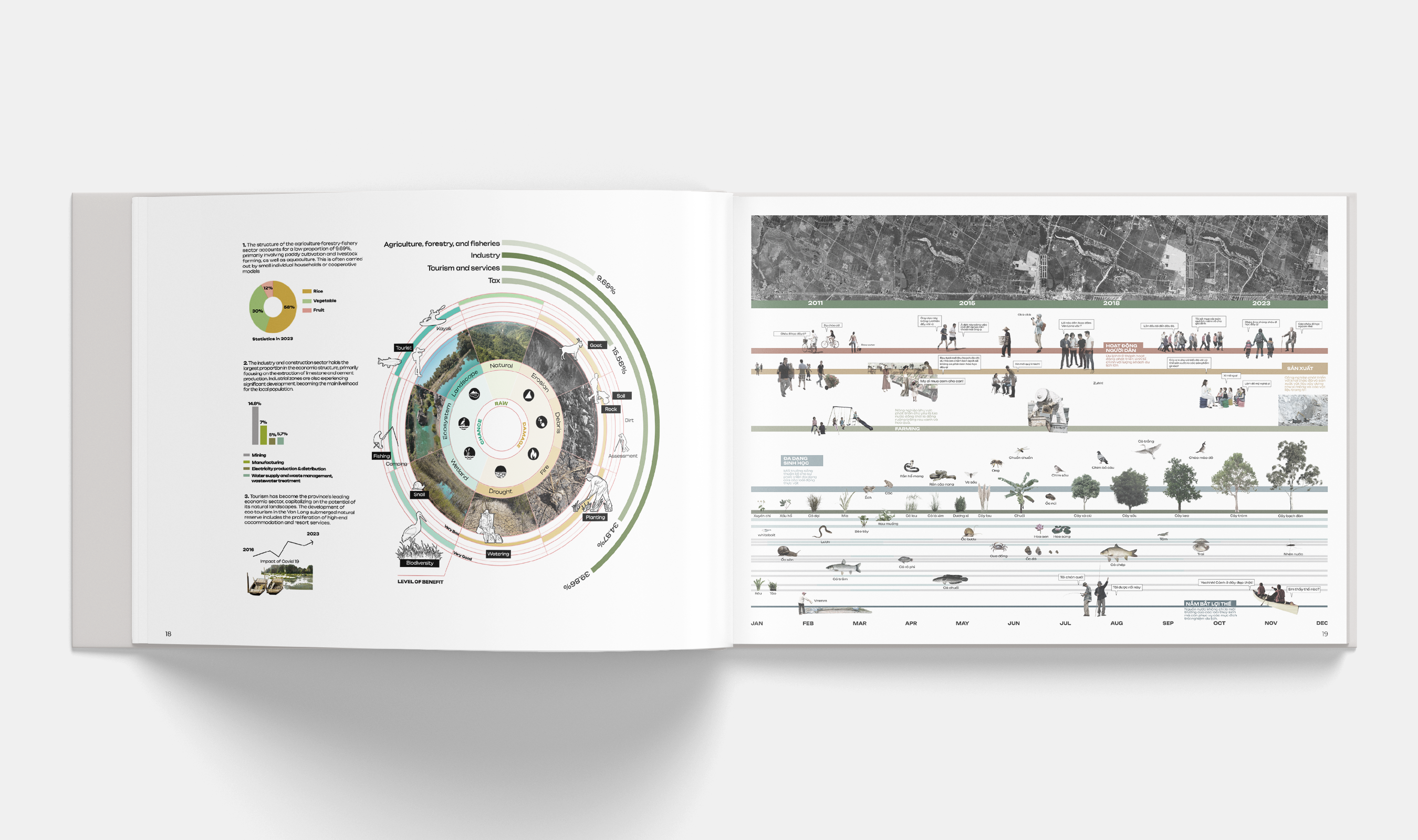 GARDUATION PROJECT: AWAKEN THE SENSES-18