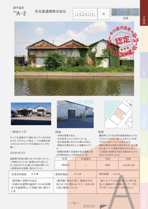 中川运河仓库调查及“中川运河遗产”认定丨名城大学柳沢研究室中川運河チーム-17