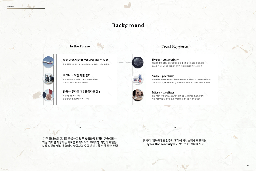 (Un)plugged:重新定义飞机Workspace-3