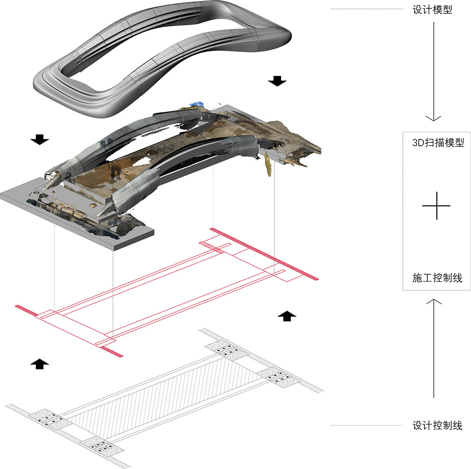 大理喜洲万花溪1号桥丨中国大理丨ORS Studio-18
