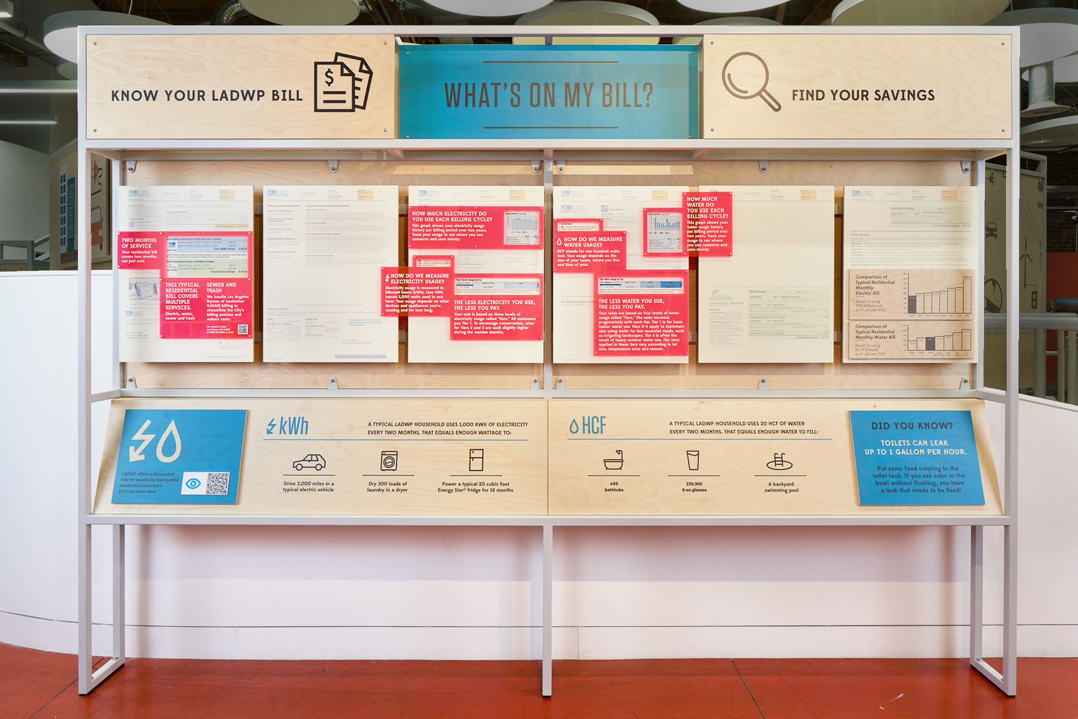 洛杉矶水电客户体验实验室-7