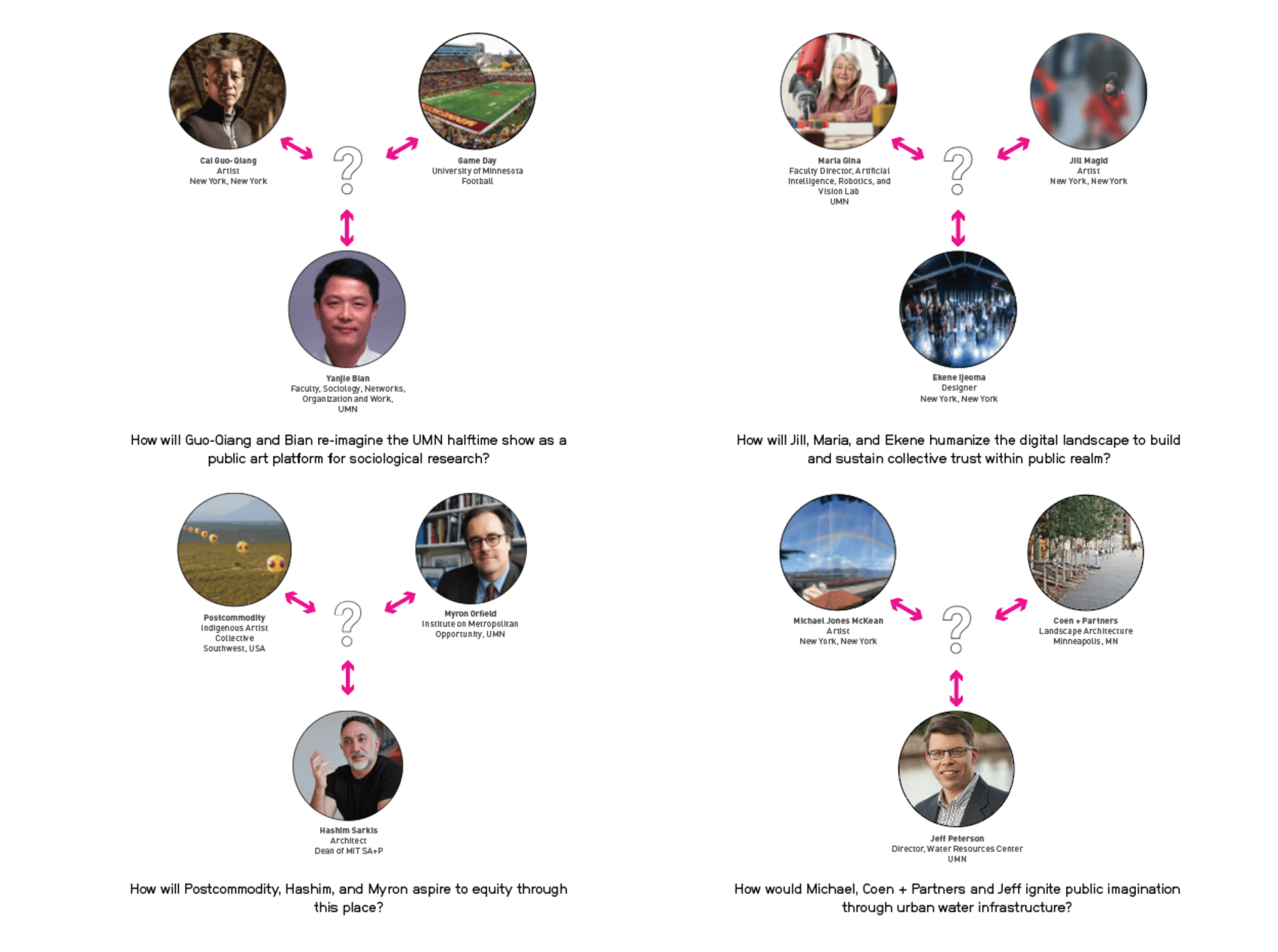 杂色总体计划·黄金国丨United StatesMinneapolis丨未明确提及-35