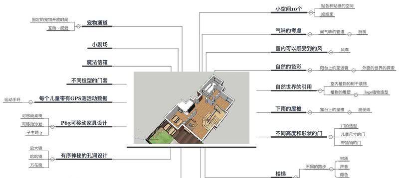 豆豆家幼儿园-18