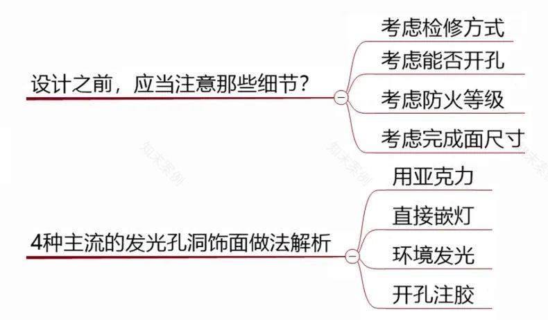 发光墙面设计-38