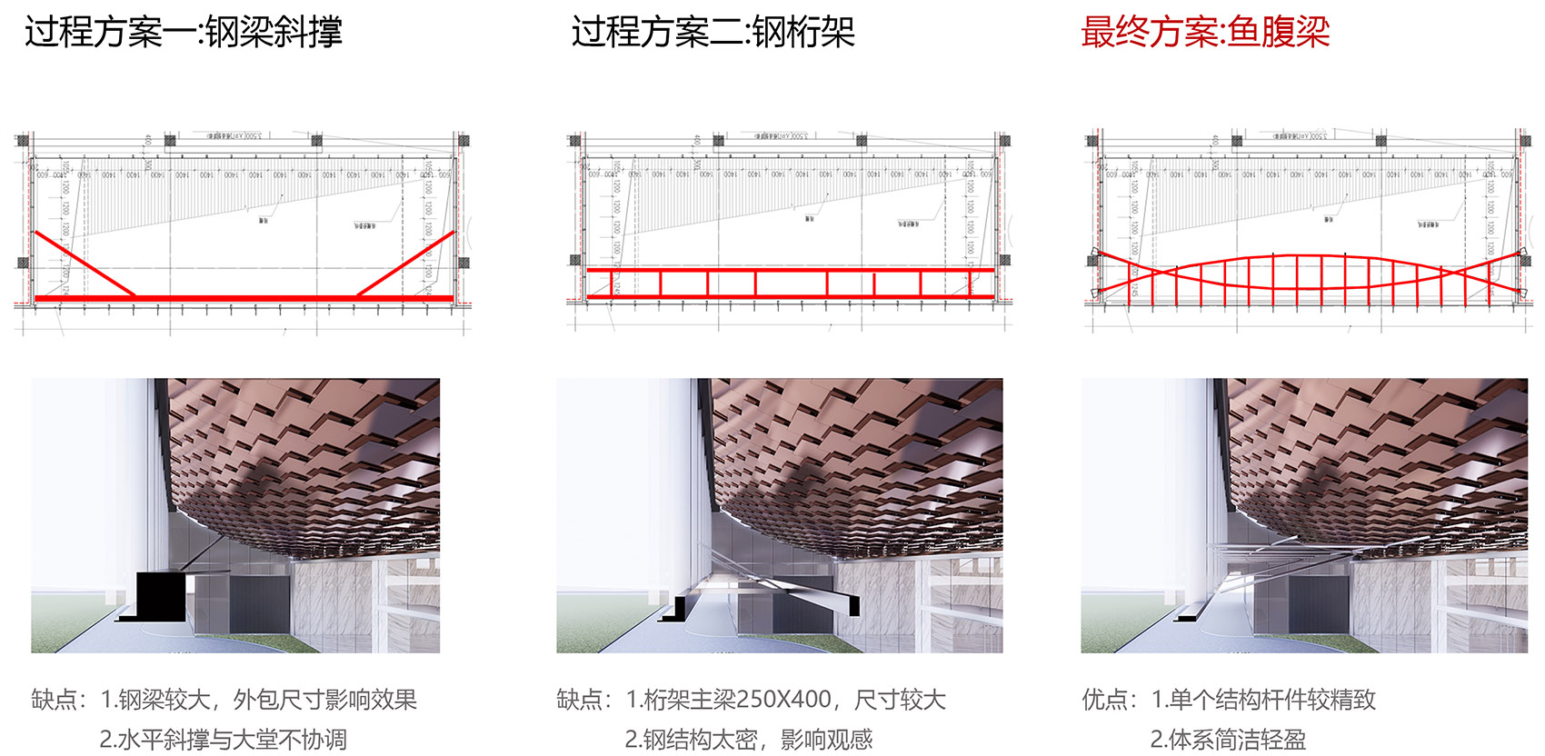 广州琶洲雅诗阁酒店式公寓丨中国广州丨上海都设营造建筑设计事务所有限公司-73