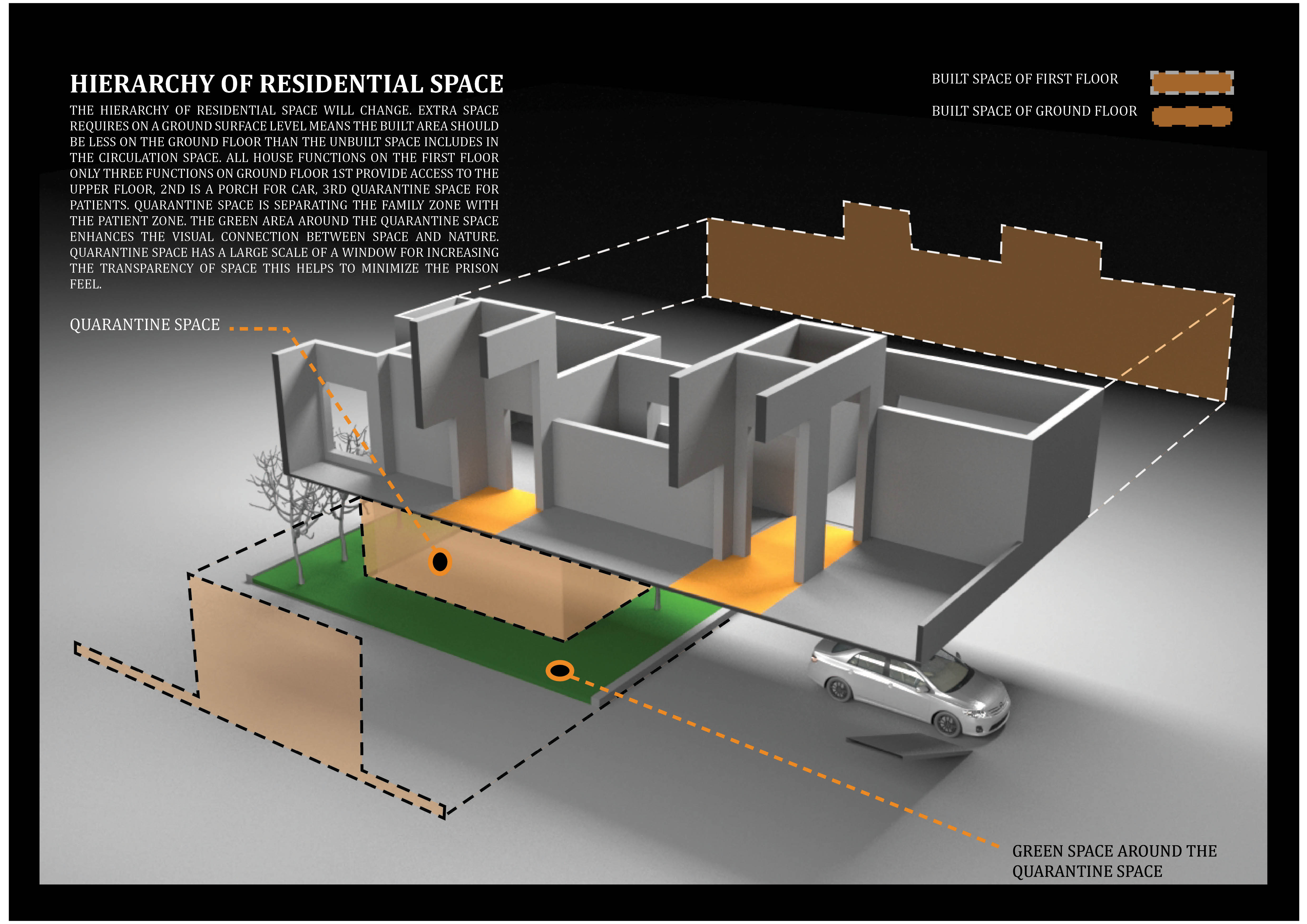 POST PANDEMIC ARCHITECTURAL SPACE-3