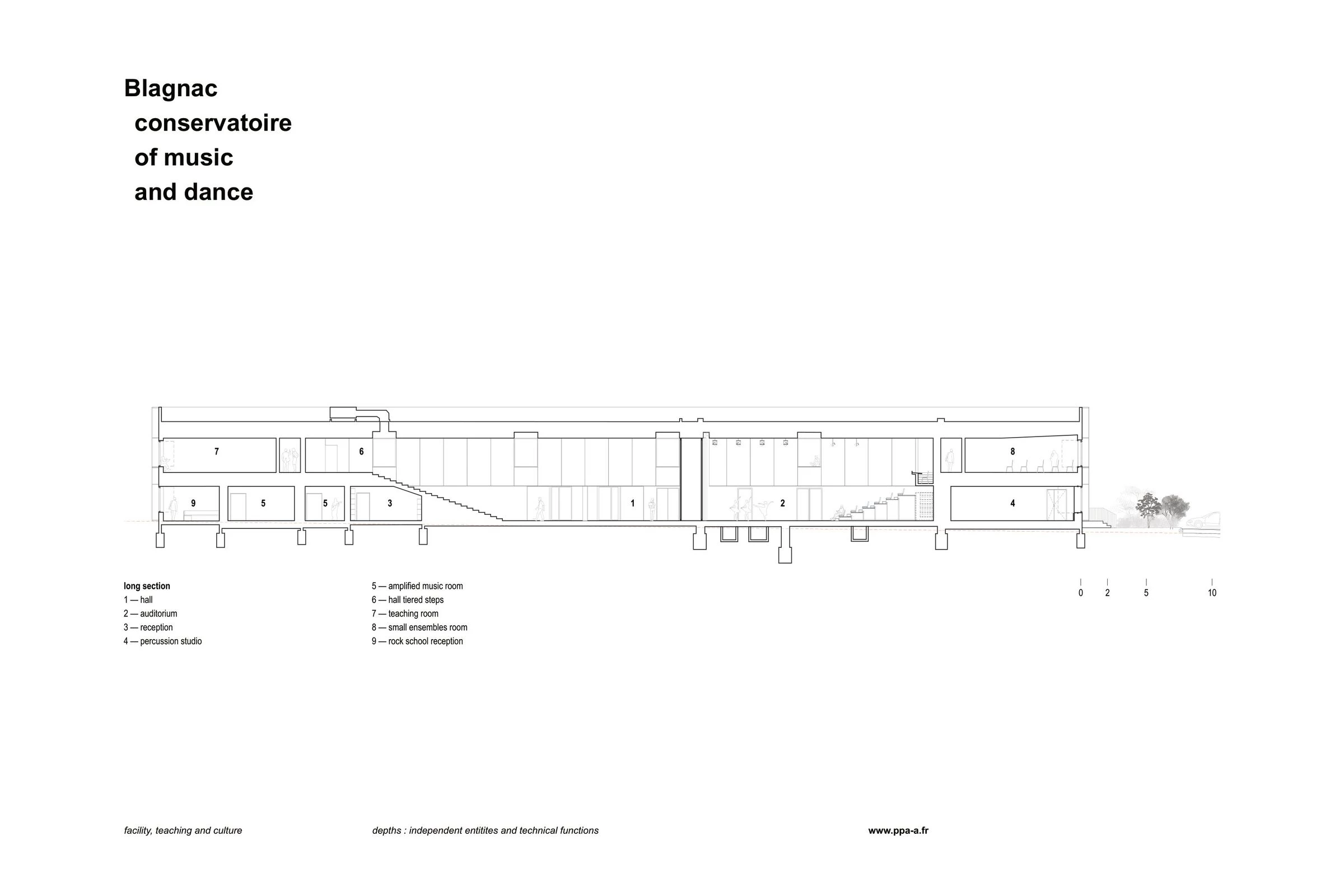 Blagnac 音乐舞蹈学院丨法国丨ppa • architectures-72