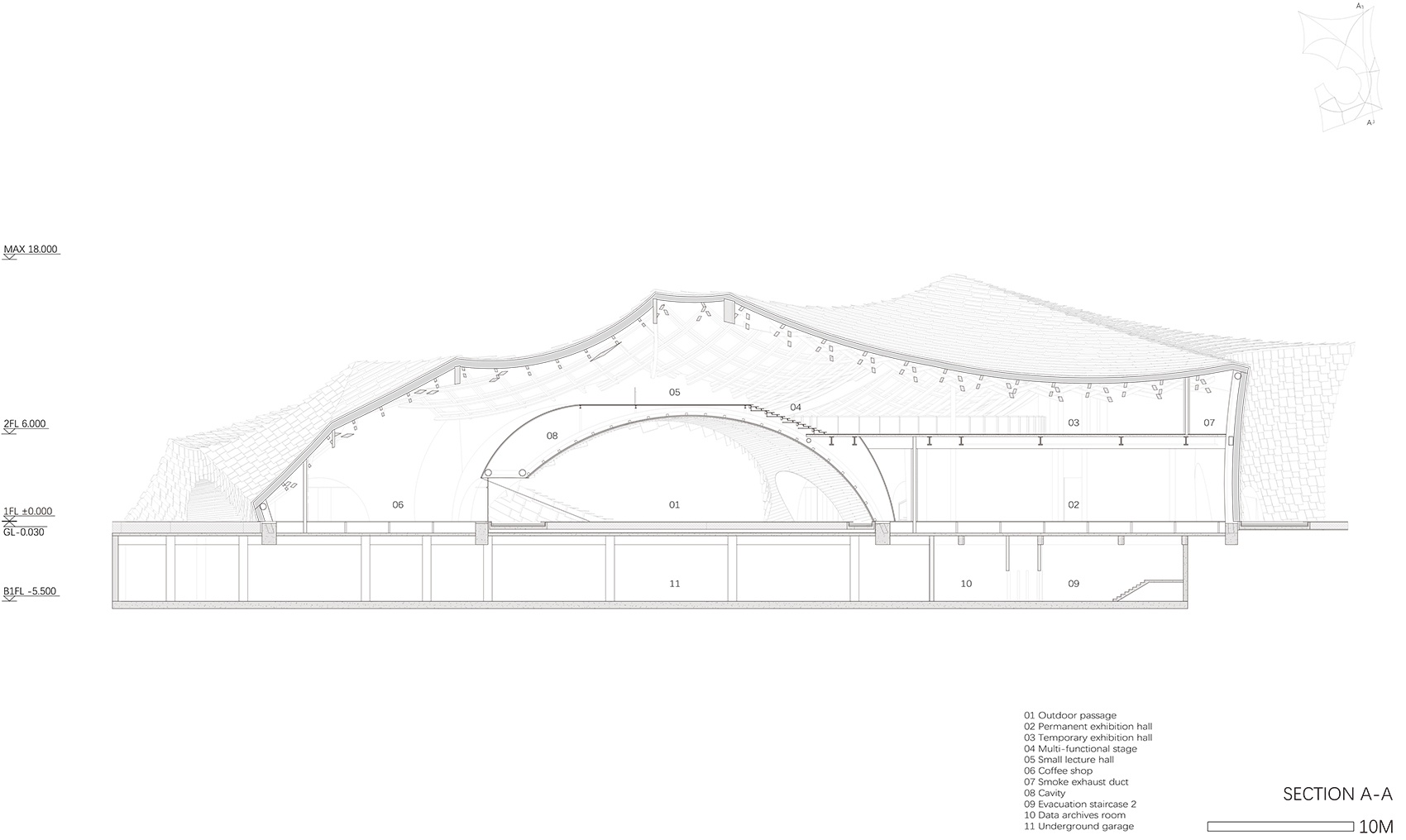 江苏宜兴 UCCA 陶美术馆丨中国江苏丨隈研吾建筑都市设计事务所-70