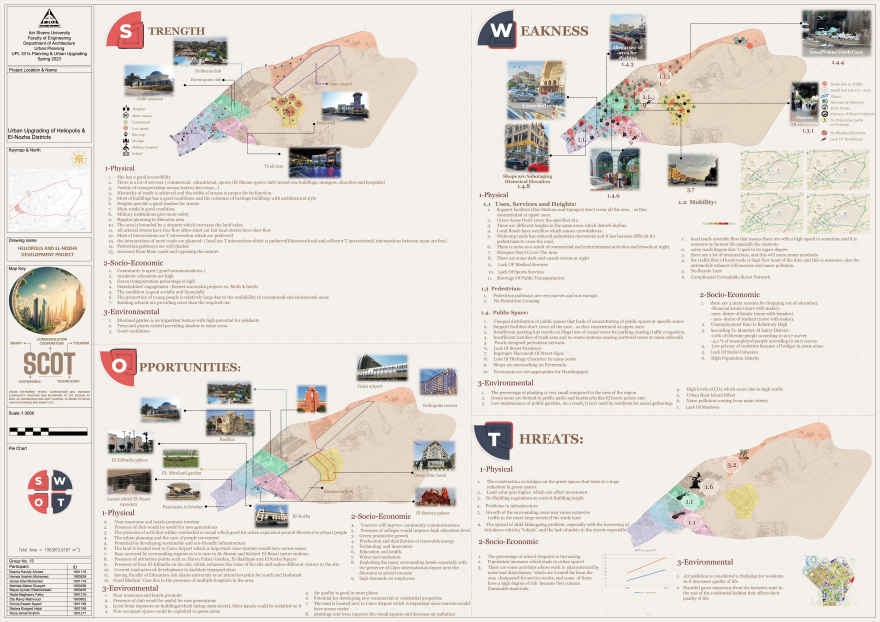 Heliopolis & ElNozha 地区城市升级丨埃及开罗丨艾因夏姆斯大学工程学院建筑系-47