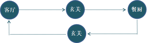 北京“4”字户型变形记 | 生活与梦想共生-61