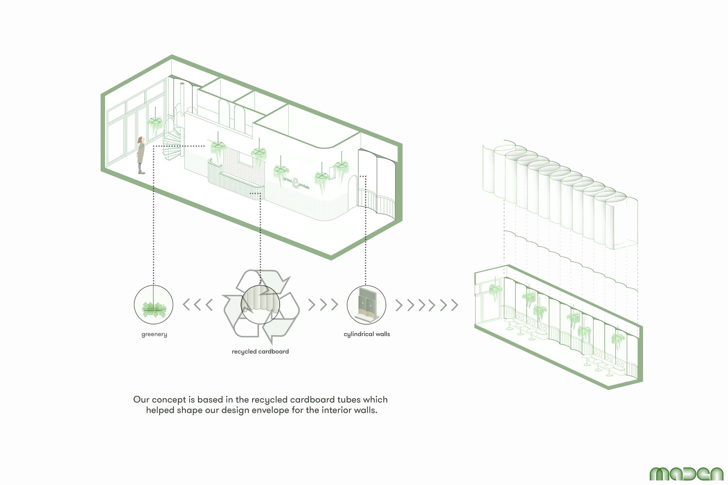Green&Protein Podgorica 餐饮空间设计丨波德戈里察丨Maden Group-12