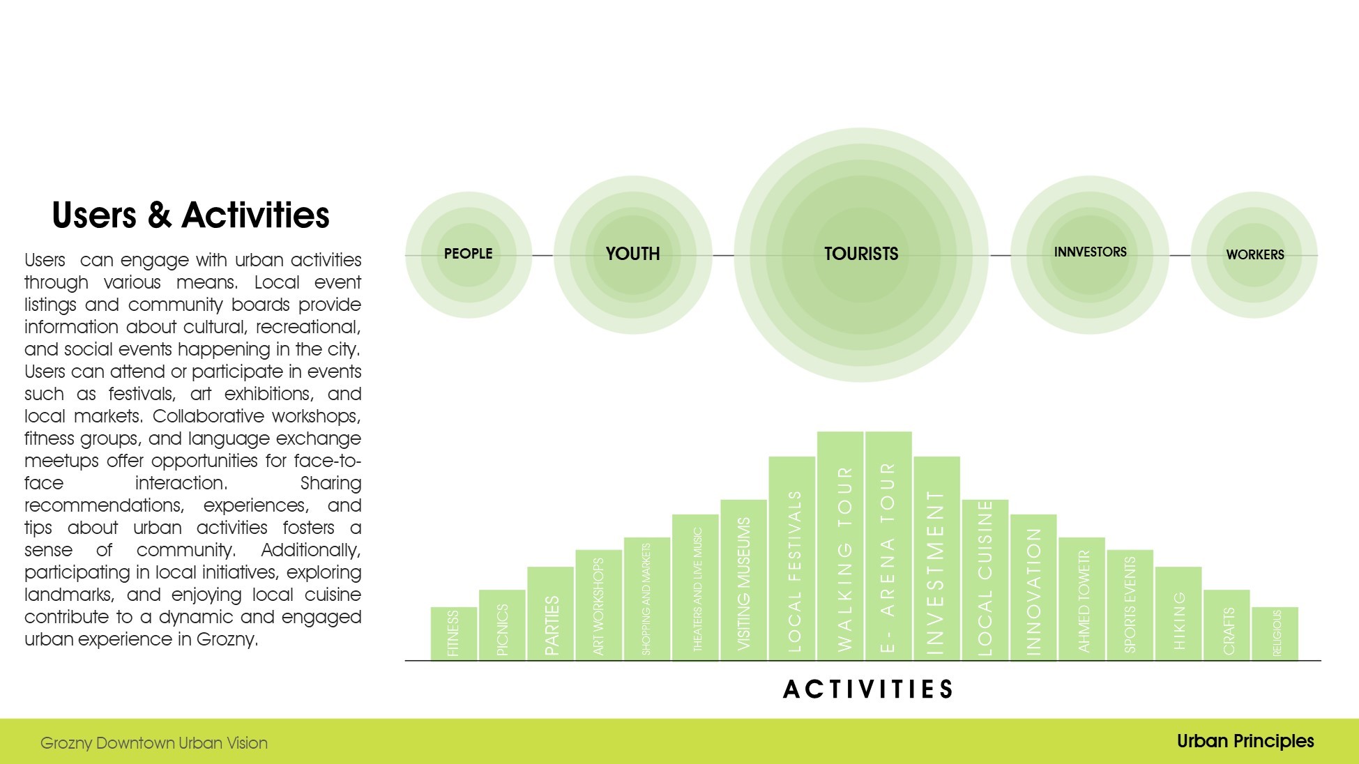 Grozny Competition – CUBE Consultants-37