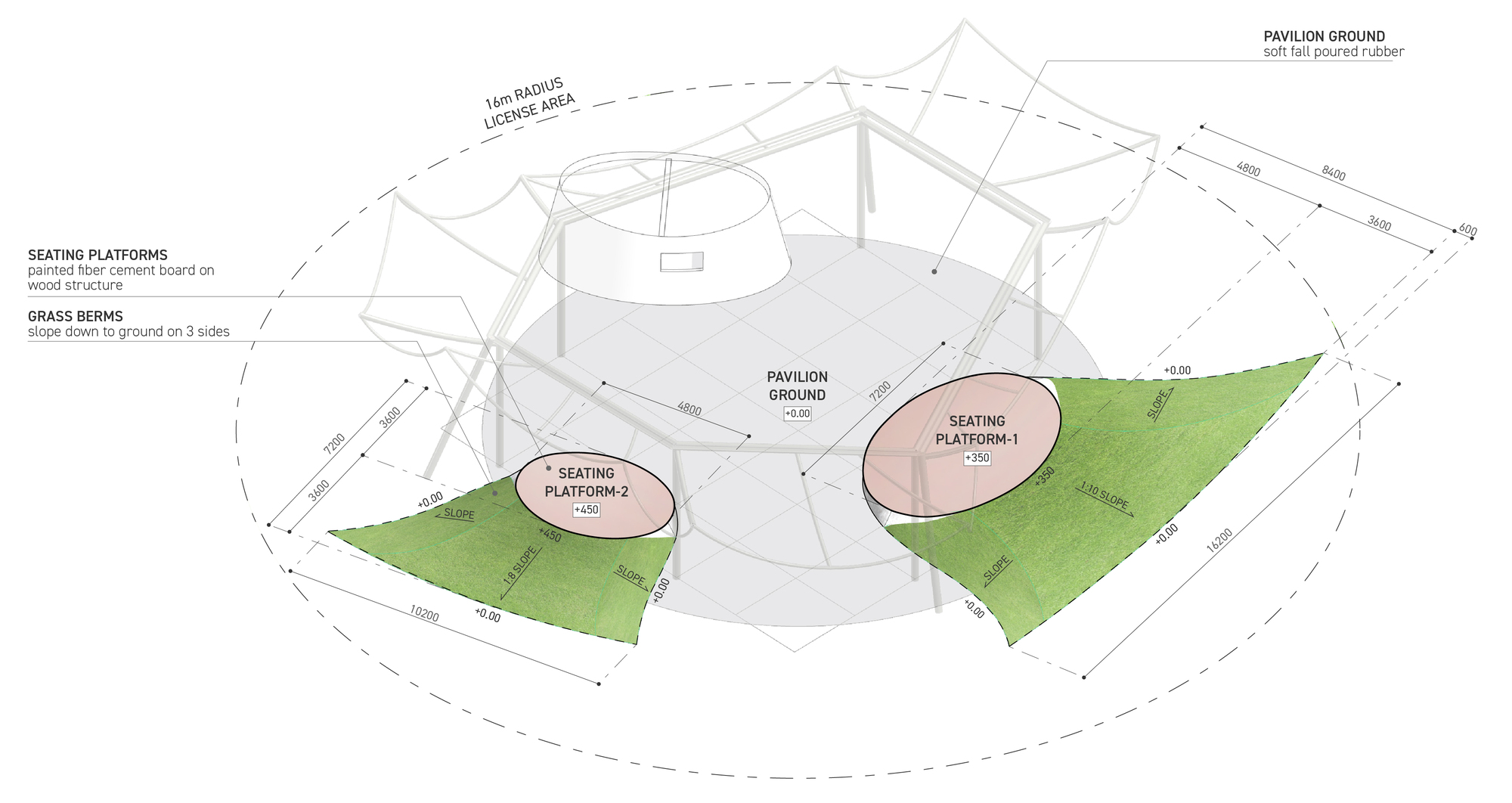 2022 年墨尔本馆丨澳大利亚墨尔本丨all(zone)-22