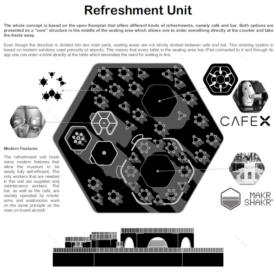 MUZEUM EMOCÍ | Matyas Valigura-8