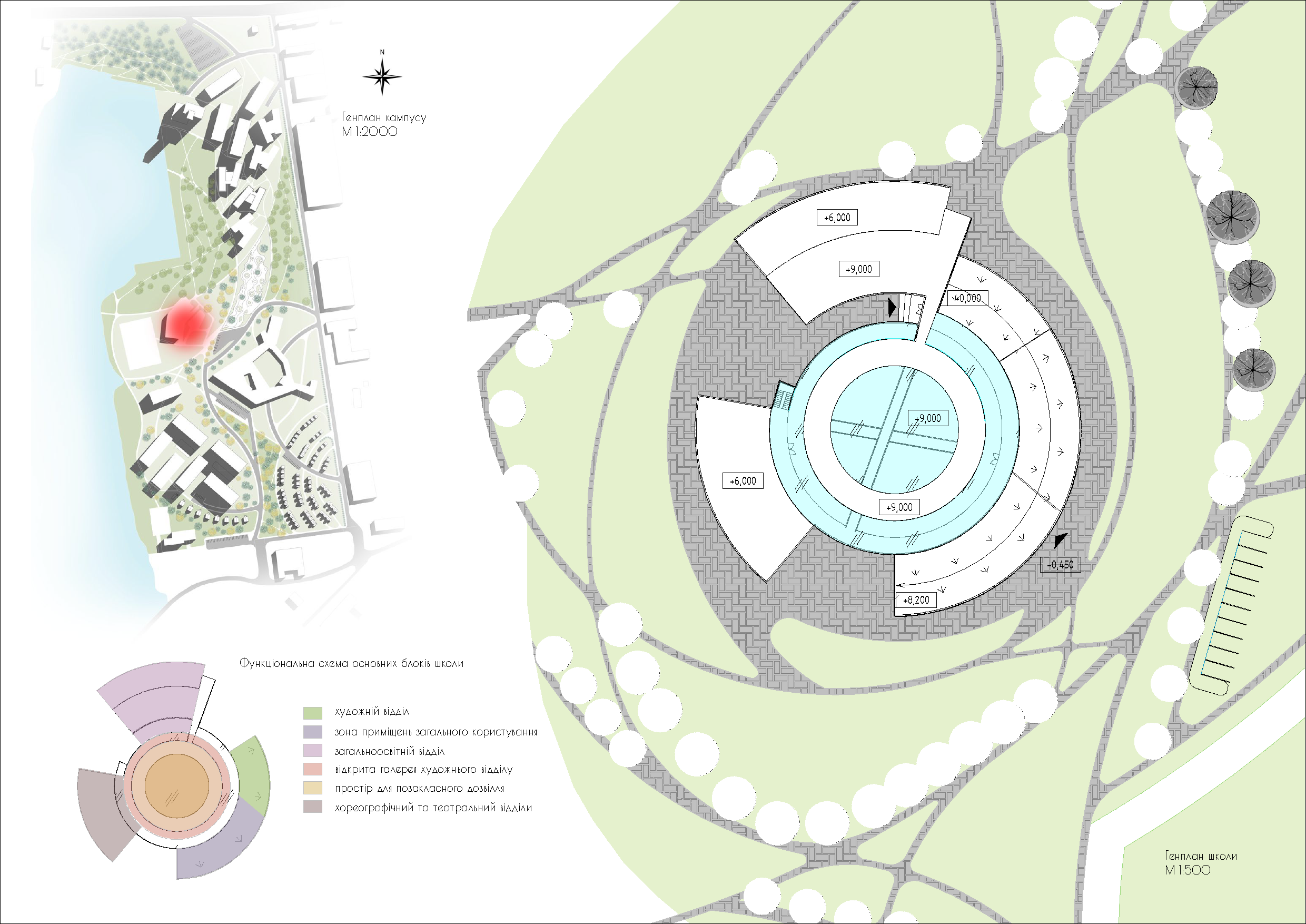 Старша школа / Hight School-1