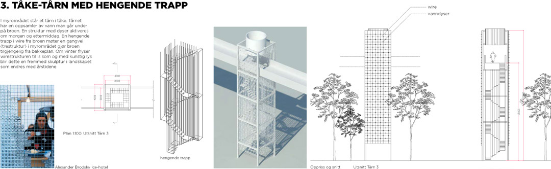 挪威 Rosenholm 校园车站行人天桥-20