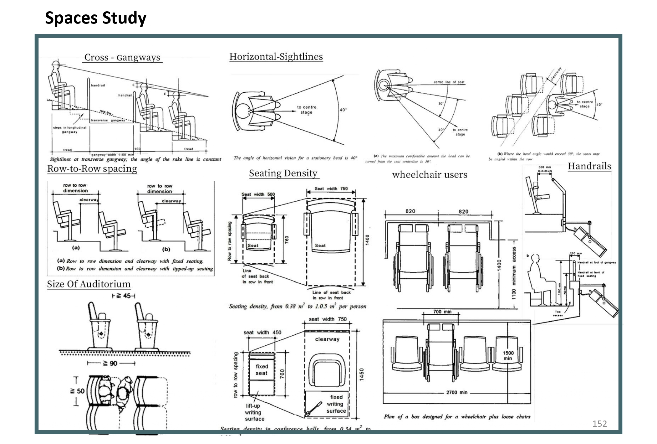 JORDAN MEDIA CITY - Graduation Project - Thesis-142