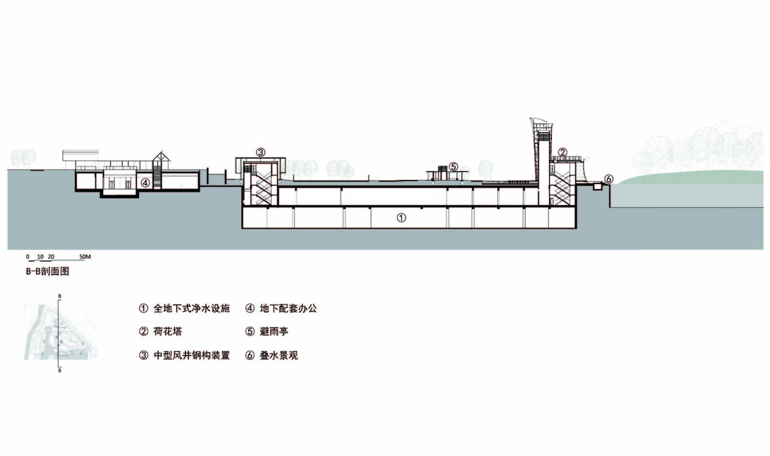 深圳莲花水培基地丨中国深圳丨NODE Achitecture & Urbanism-81