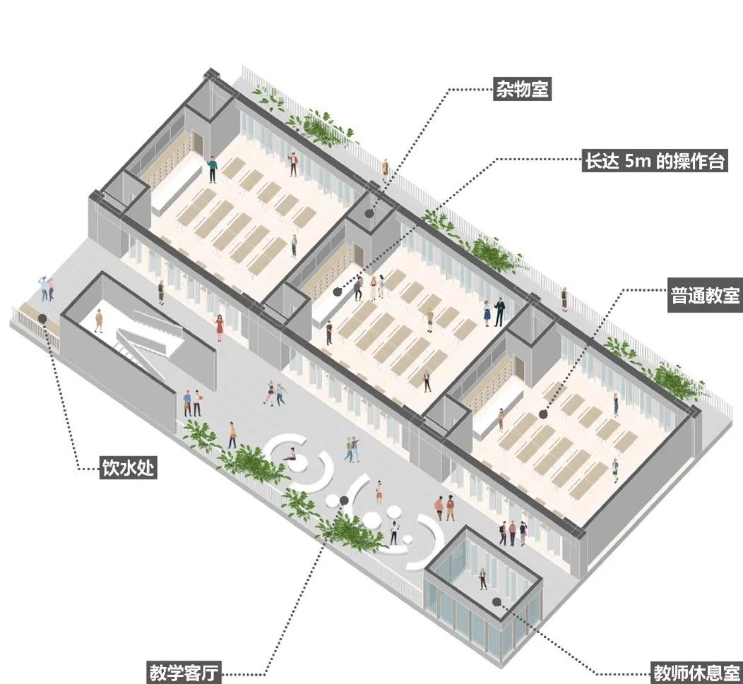 佛山新城义务教育学校（初中）新建工程丨中国佛山丨深圳市建筑科学研究院股份有限公司+湾区（深圳）城市规划设计有限公司-83