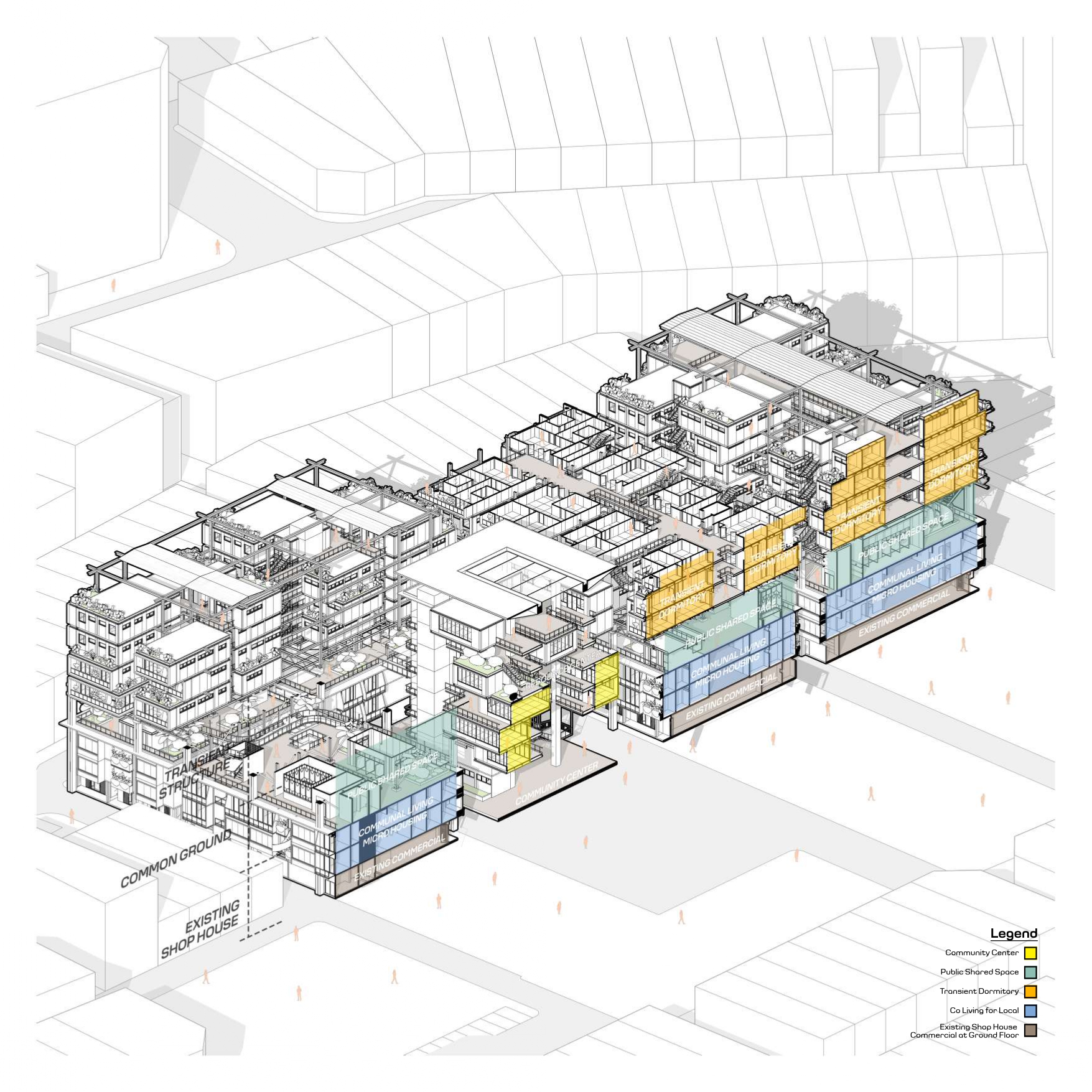 Bridging Communities through Mutualism in Pudu-15