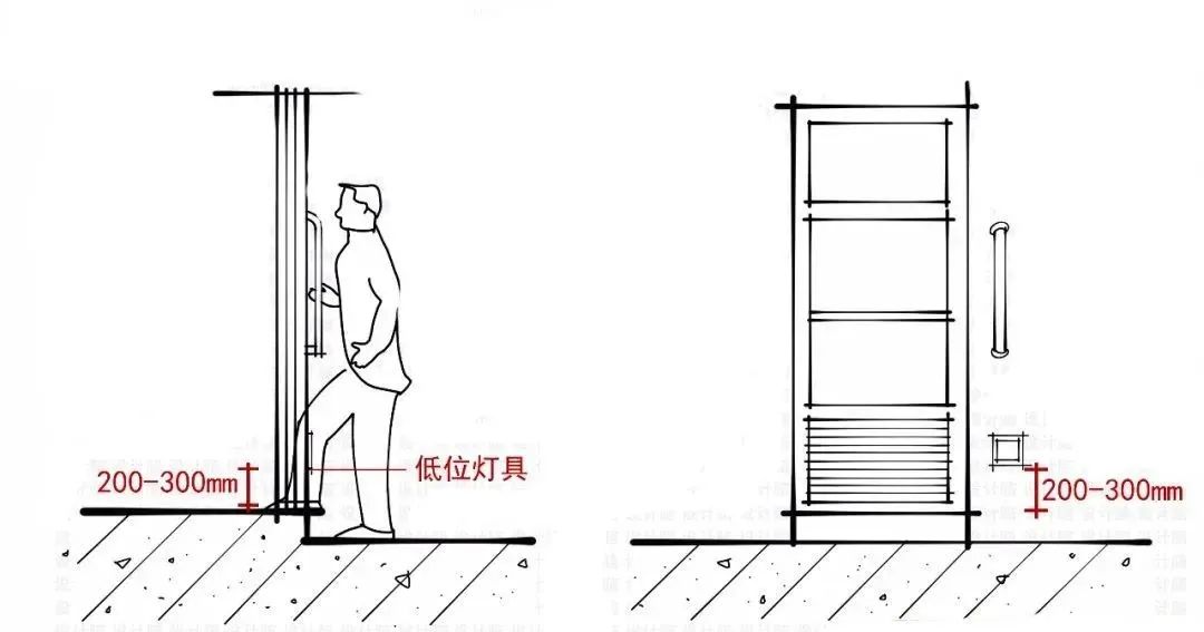 养老房设计丨凤凰空间-23