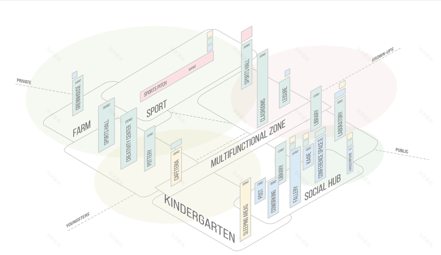 KARABAKH 学校原型-14