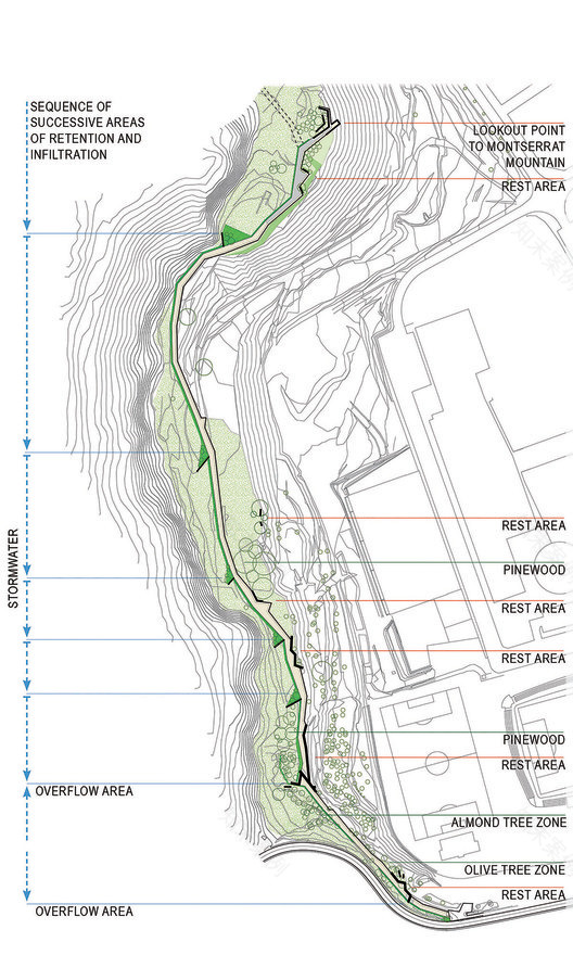 Lookout Path at the Old Gypsum Mines Batlle i Roig Arquitectura-5