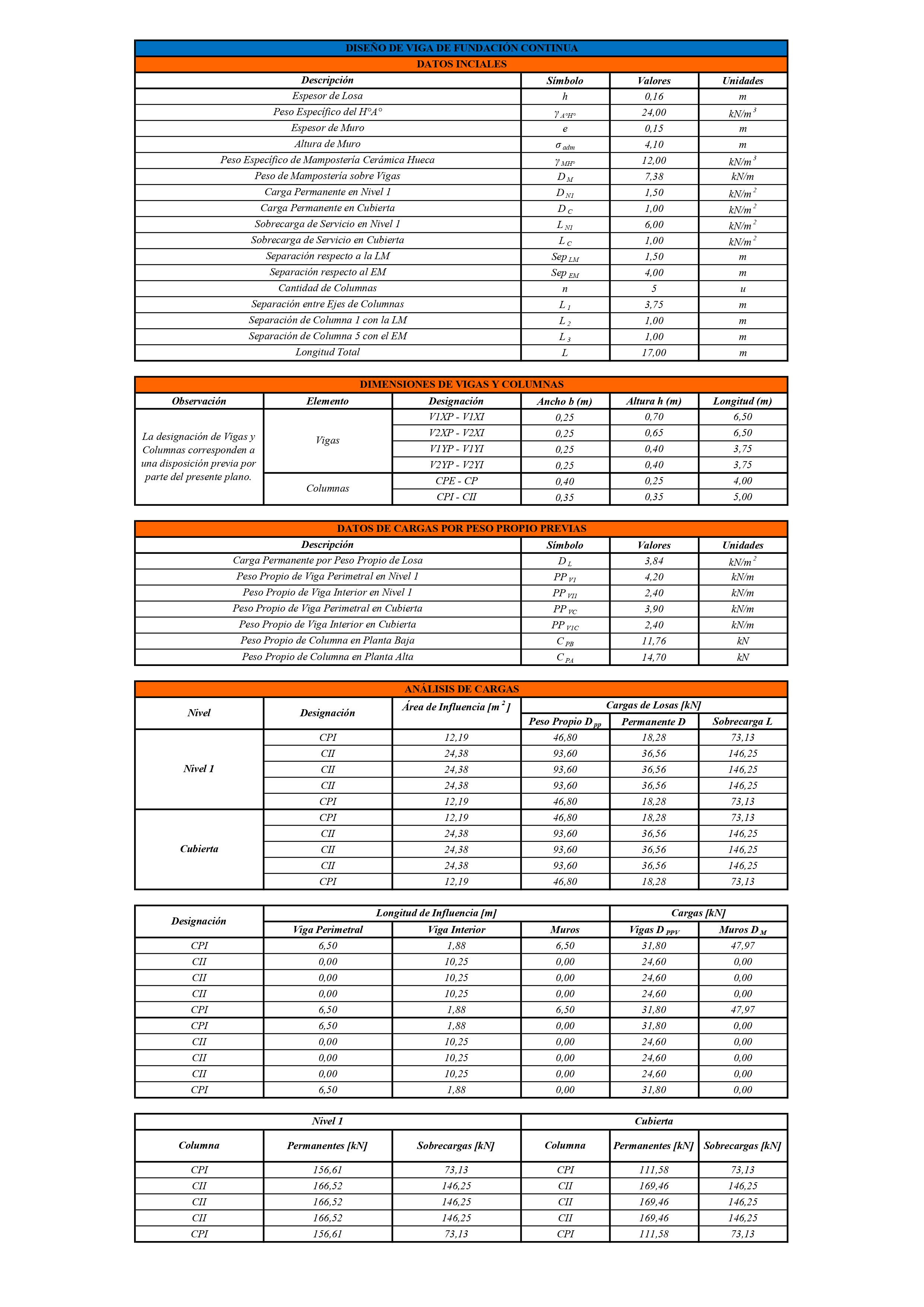 基础组合与连续基础梁结构计算-33