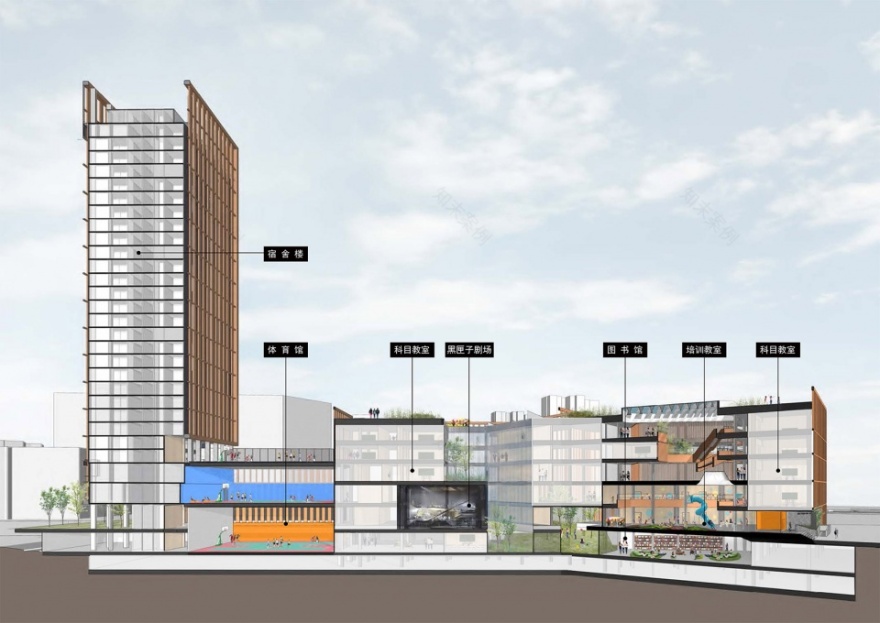 深圳贝赛思国际学校全国总部旗舰校区丨中国深圳丨筑博设计联合公设等多家公司-55