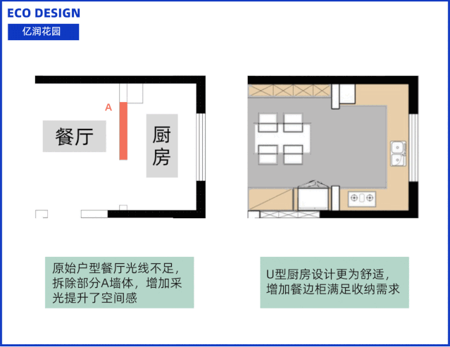 暖色调轻奢空间 | 西安亿润花园三室两厅设计案例-114