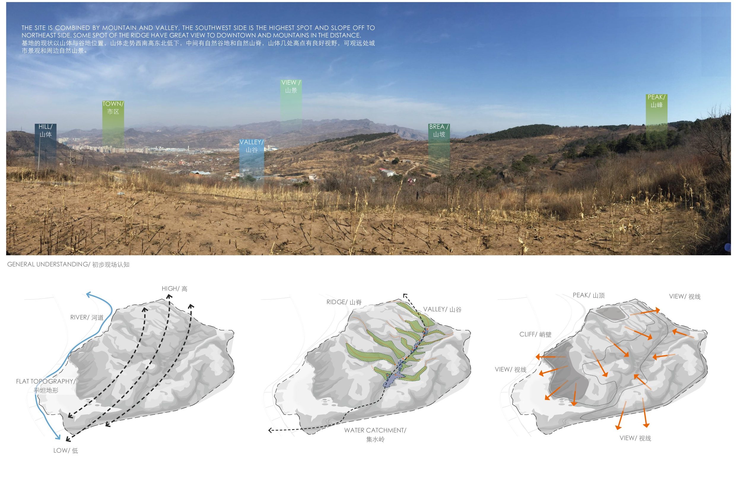 承德四季度假国际滑雪小镇景观总规划设计丨中国河北-9