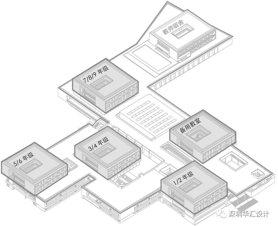 博罗中学中洲实验学校 | 探索教育空间的创新设计-62