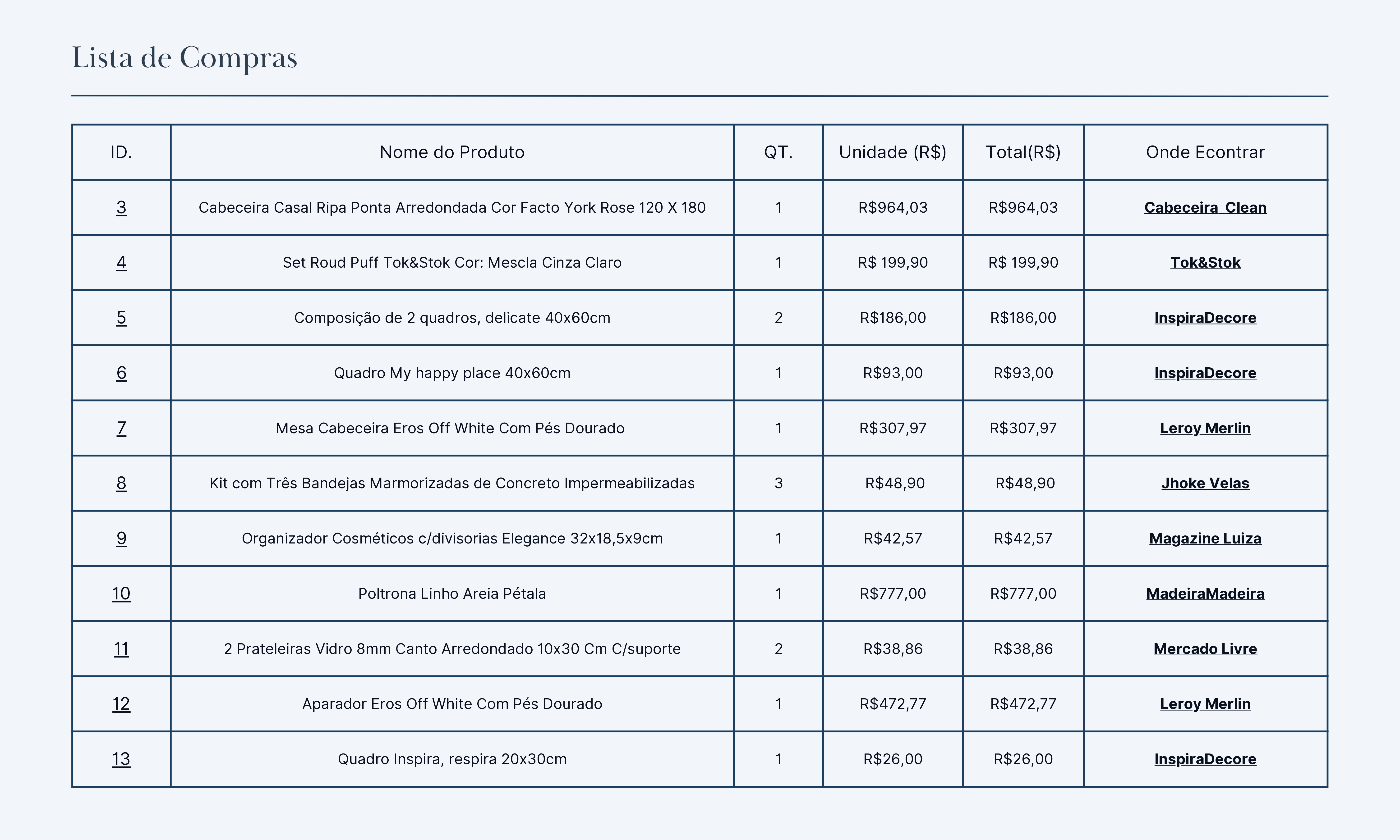 Guia de Consultoria de Interiores-39